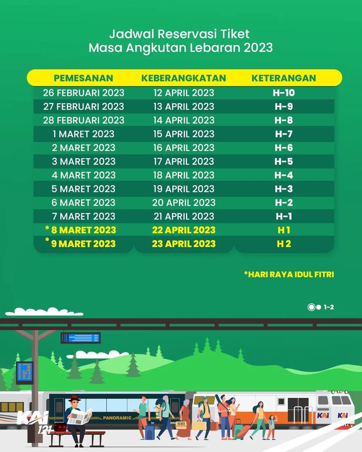 Cara Pesan Tiket Kereta Api Lebaran 2023 Online Lewat HP