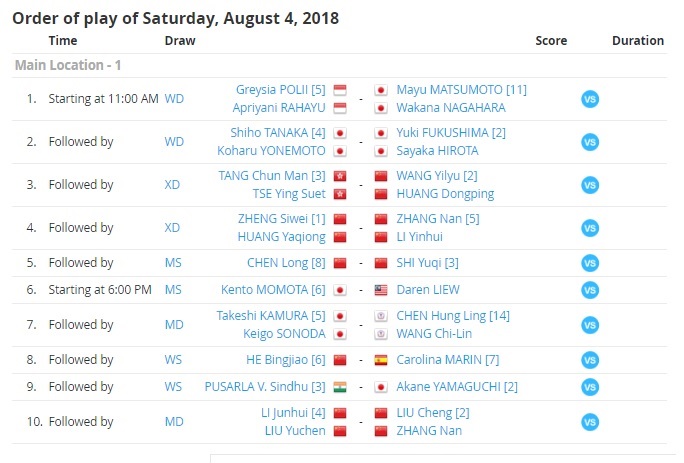 Jadwal Greysia/Polii di Semifinal Kejuaraan Dunia Bulu Tangkis 2018