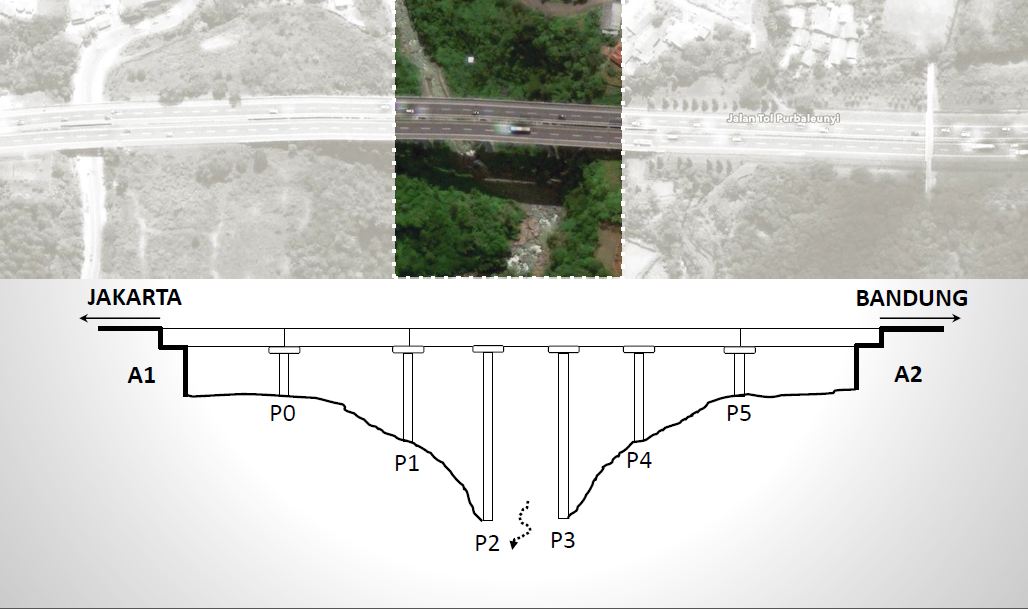 Perbaikan Jembatan Cisomang Purbaleunyi 3 Bulan