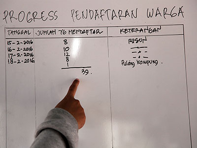 Ahok Apresiasi Warga Kalijodo Pindah Tanpa Melawan