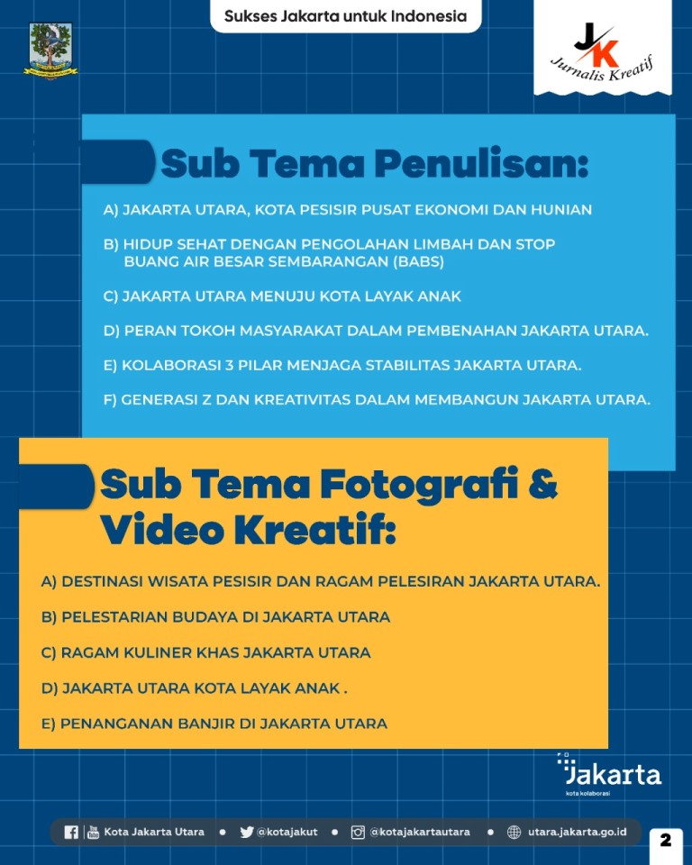 Pelajar dan Mahasiswa! Yuk Ikutan Lomba Fotografi dan Video Kreatif