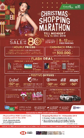 Diskon Besar-besaran di Central Park dan Neo Soho