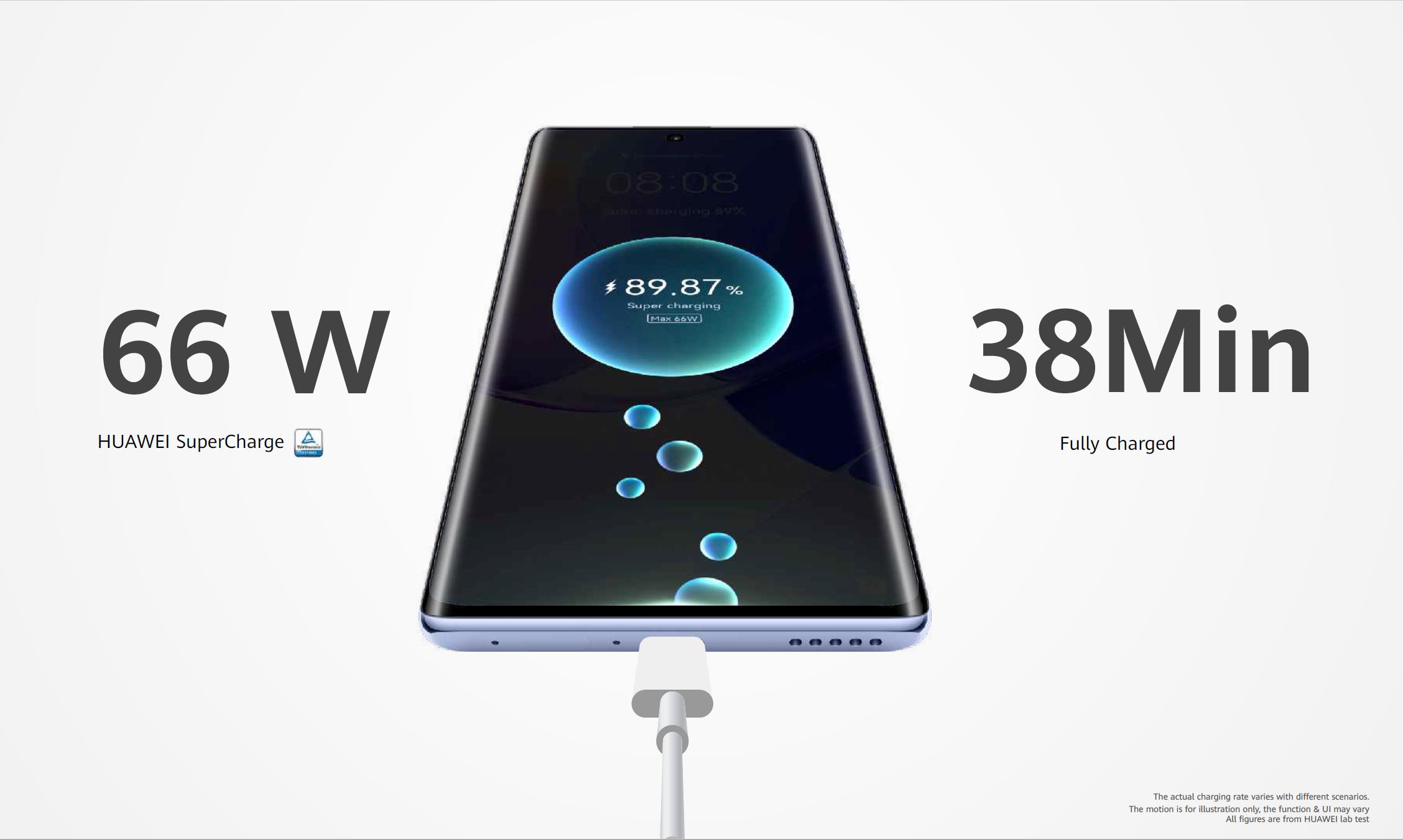 Bawa Semangat Muda, HUAWEI nova 9 Harga Terjangkau dengan Pengalaman Sekelas Flagship