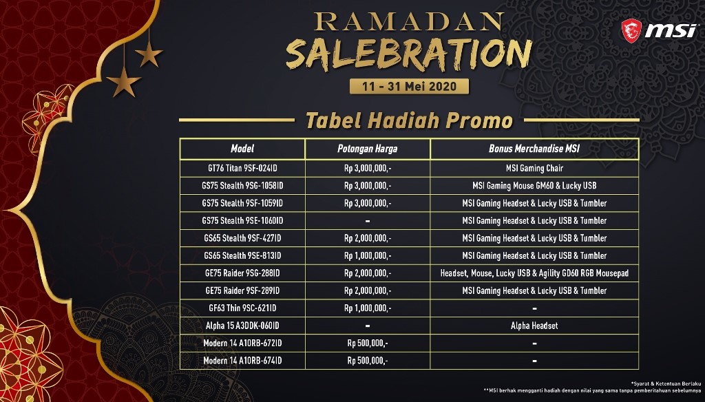 Wow! MSI Beri Diskon hingga Rp11 Juta Selama Ramadan