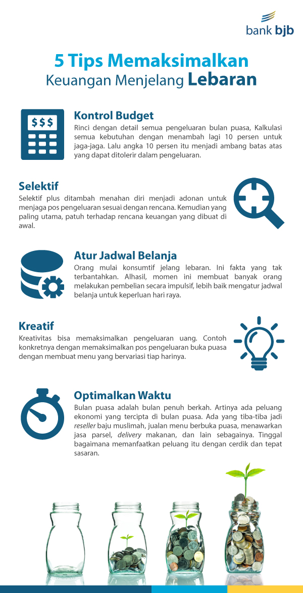 Aktivitas Transaksi Keuangan Meningkat Saat Puasa? Bjb Digi Solusinya