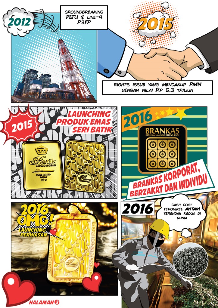 Simak Perjalanan 20 Tahun Saham ANTM Tercatat di Bursa