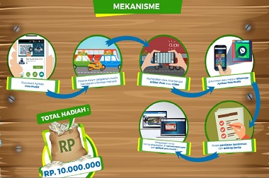 Pulang Mudik Dapat THR di Program Netizen Mudik