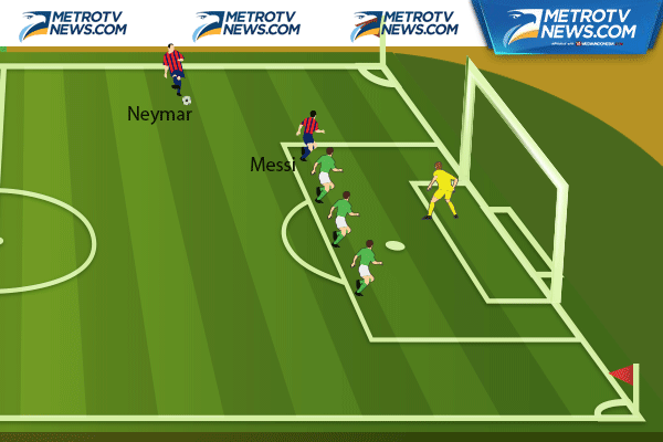 Ilustrasi Gol: Messi Cetak <i>Hattrick</i> Saat Barcelona Gebuk Celtic
