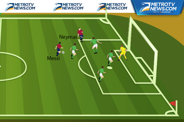 Ilustrasi Gol: Messi Cetak <i>Hattrick</i> Saat Barcelona Gebuk Celtic