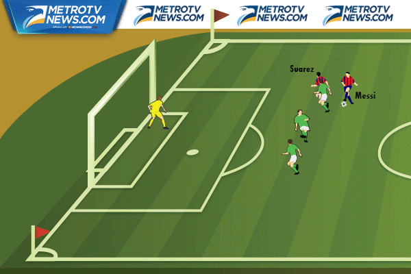 Ilustrasi Gol: Messi Cetak <i>Hattrick</i> Saat Barcelona Gebuk Celtic