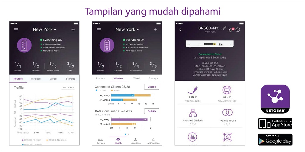 Kelola Jaringan Bisnis Lebih Gampang Pakai Netgear Insight