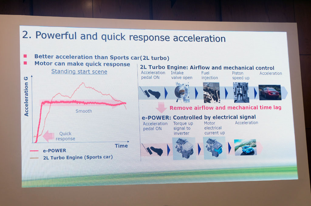 Mengenal Teknologi dan Cara Kerja Nissan Note e-Power