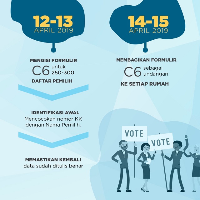 Kisah Pilu dalam Pemilu