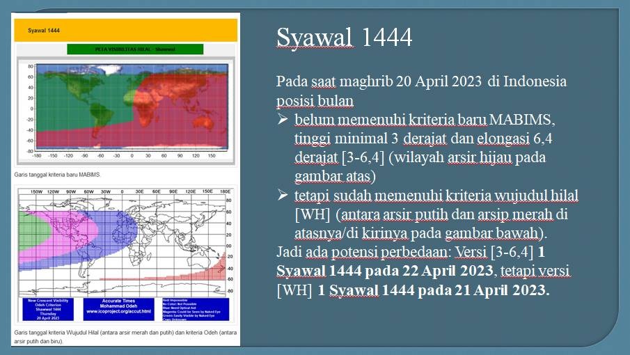 Peneliti BRIN Jelaskan Soal Penentuan Awal Ramadan dan Idulfitri
