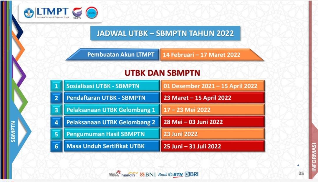 LTMPT: UTBK SBMPTN 2022 Digelar Setelah Idulfitri, Ini Jadwal Lengkapnya