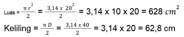 Matematika, Cara Mencari Rumus Keliling dan Luas Setengah Lingkaran serta Contoh Soalnya