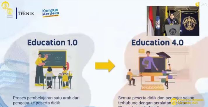 Pendidik Lebih Cepat Memeriksa Jawaban Esai dengan Teknologi Simple-O