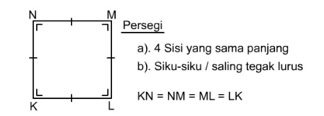 Mengenal Persegi, Mulai dari Rumus Menghitung Hingga Contoh Soal
