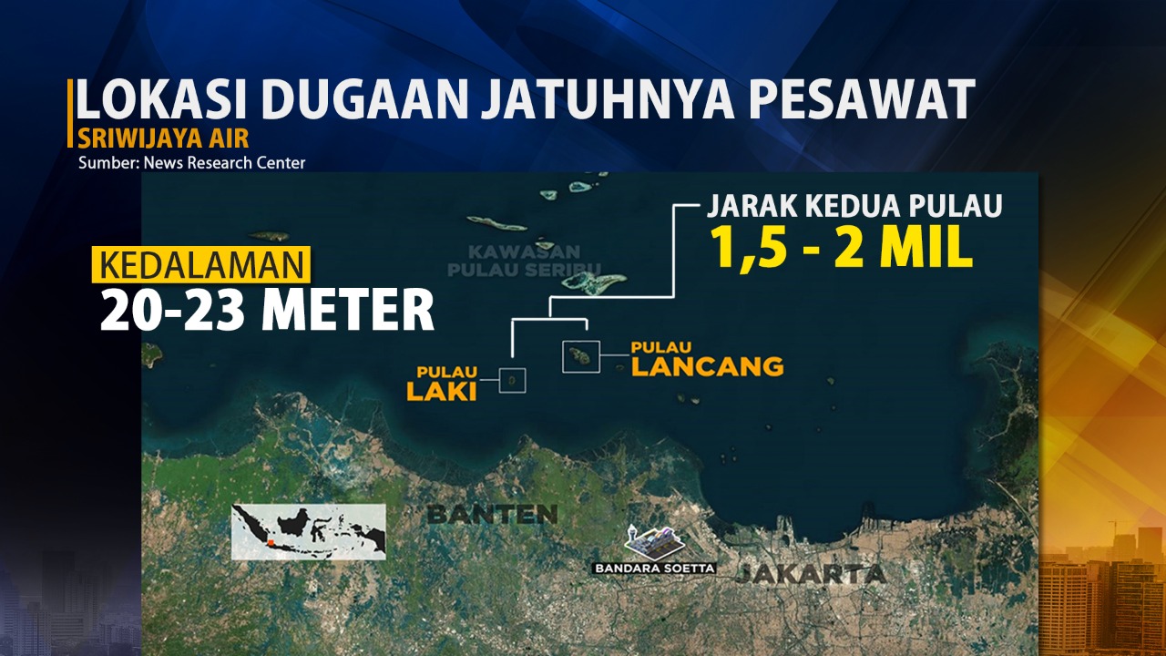 Karakteristik Lokasi Pesawat Sriwijaya Air Jatuh Mirip Kasus Lion Air