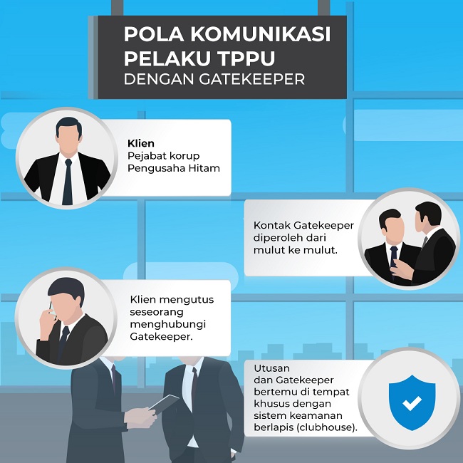 Gatekeeper, Kesayangan Para Pencuci Uang