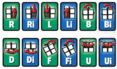Cara Mudah Selesaikan Rubik 2x2 bagi Pemula