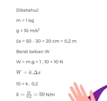 Mengenal Hukum Hooke: Bunyi, Rumus, dan Contoh