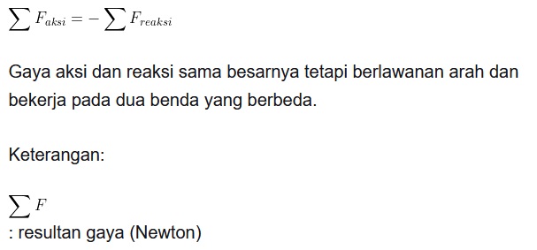 Belajar Fisika: Rumus Gaya, Jenis, dan Contoh Soal