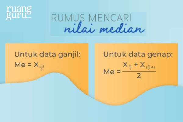 Cara Mencari Median Data: Pengertian, Langkah-Langkah, serta Contohnya