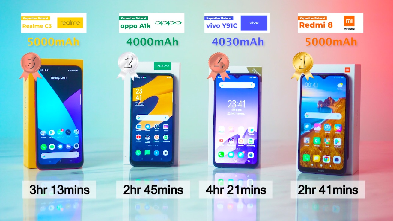 Adu Cepat Isi Baterai 4 Smartphone Kelas Entry-Level