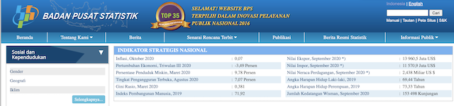 [Cek Fakta] Hidayat Sebut Angka Harapan Hidup Masyarakat Sulteng di Bawah Rata-rata Nasional? Ini Faktanya