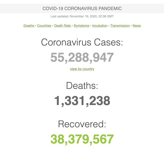 [Cek Fakta] Covid-19 Permainan Penguasa? Ini Faktanya