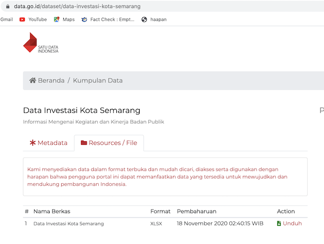 [Cek Fakta] Cawalkot Semarang Hendi Sebut Investasi Masuk Semarang Pada  2019 Senilai Rp37 T, Dulu Kurang Rp1 T? Ini Faktanya