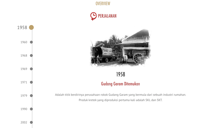 [Cek Fakta] Link Berhadiah Gudang Garam dalam Rangka Ulang Tahun ke-60? Ini Faktanya