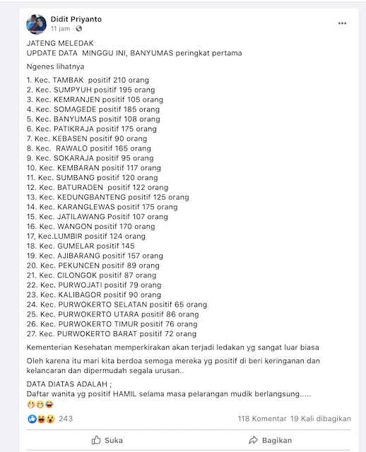 [Cek Fakta] Jateng Meledak, Klaten Miliki Belasan Ribu Kasus Positif Covid-19? Ini Faktanya