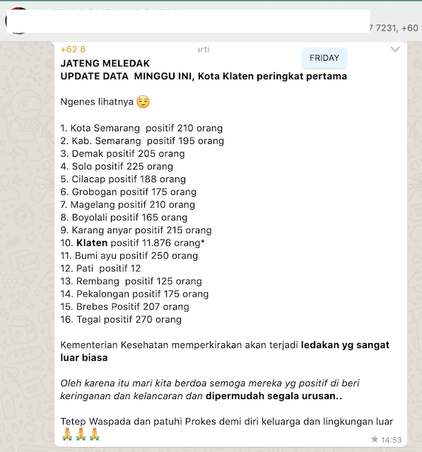 [Cek Fakta] Jateng Meledak, Klaten Miliki Belasan Ribu Kasus Positif Covid-19? Ini Faktanya