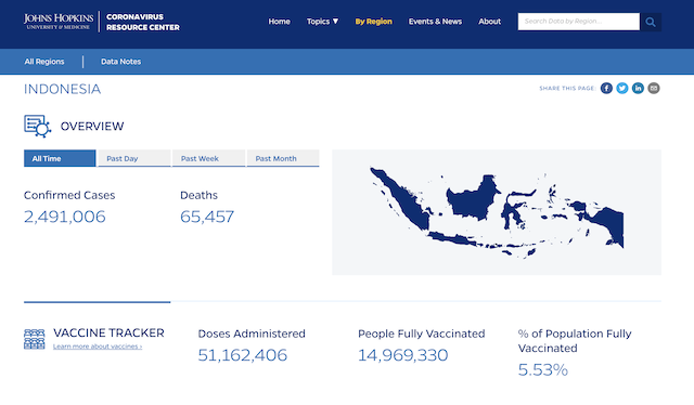 [Cek Fakta] Bocoran Rapat Istana Covid-19 Sengaja Dimainkan untuk Habisi Pribumi? Ini Faktanya