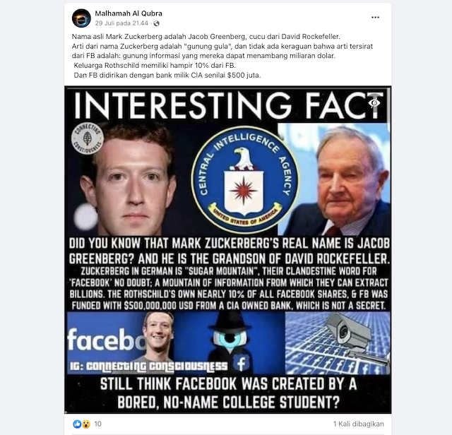 [Cek Fakta] Benarkah Nama Asli Mark Zuckerberg adalah Jacob Greenberg? Begini Faktanya