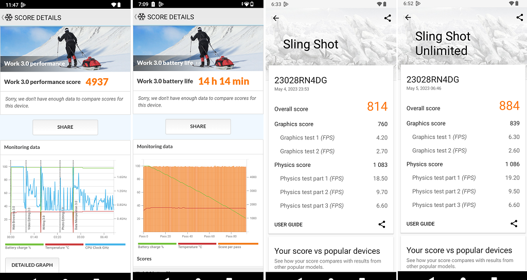 Review Redmi A2, Harga Terjangkau dan Bagus tapi Masih Micro-USB