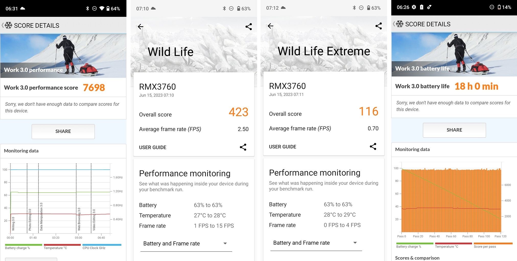Review realme C53 NFC, Fiturnya Komplit Gak Cocok di Entry-Level