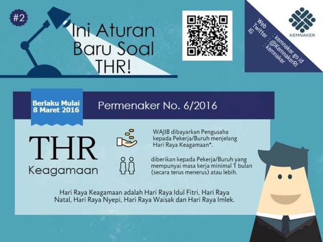 Hore! Sekarang Kerja 1 Bulan Berhak Dapat THR