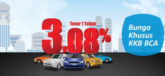 5 Hal yang Harus Diperhatikan Sebelum Beli Mobil dengan Sistem Kredit
