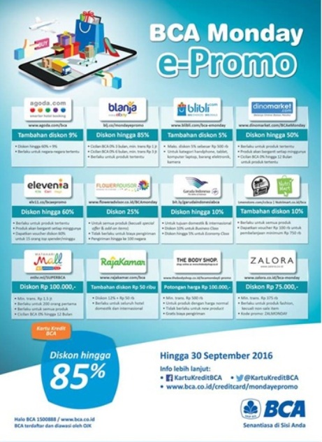 Senin Jadi Hari Terbaik untuk Belanja Daring