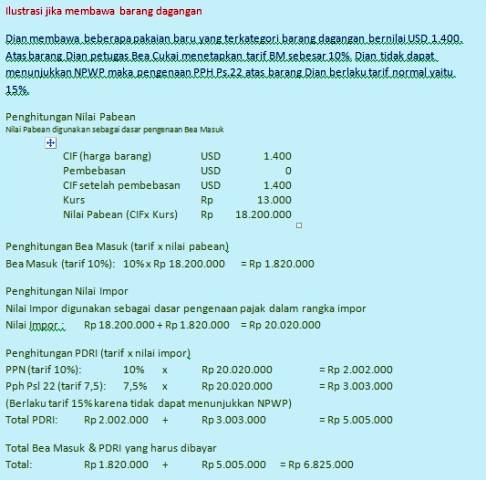 Sebelum Ke Luar Negeri Anda Wajib Tahu Peraturan Barang