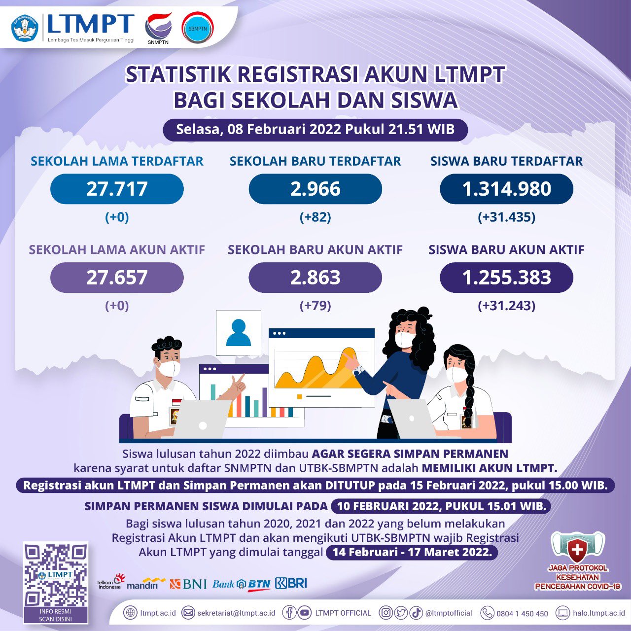 Simpan permanen LTMPT (@ltmptofficial)