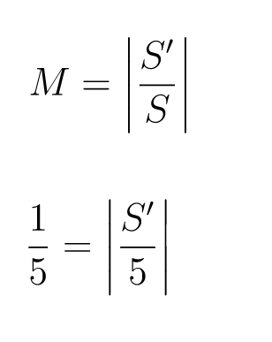 Belajar Fisika: Sifat, Rumus, Fungsi, hingga Contoh Bayangan Cermin Cembung