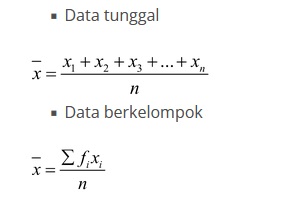 Belajar Matematika: Pengertian Statistika Deskriptif, Jenis, dan Contoh