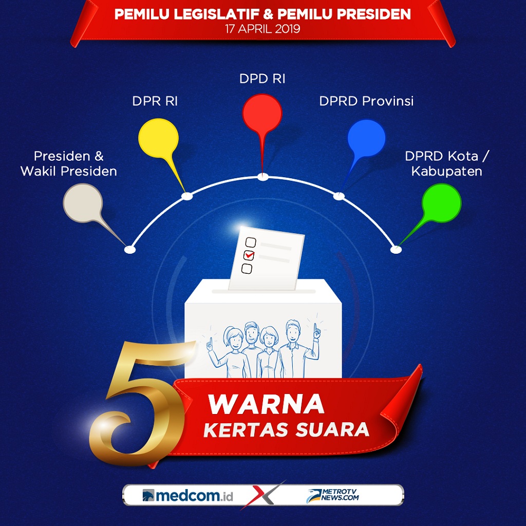 Format Surat Suara Pemilu Segera Dirilis Medcom Id