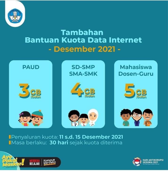 Tambahan kuota internet Kemendikbud (@kemdikbud.ri)