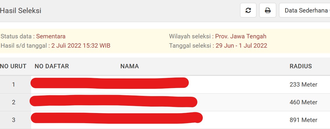 Pengumuman PPDB Jateng 2022 Hari Ini, Begini Cara Ceknya di Ppdb.jatengprov.go.id