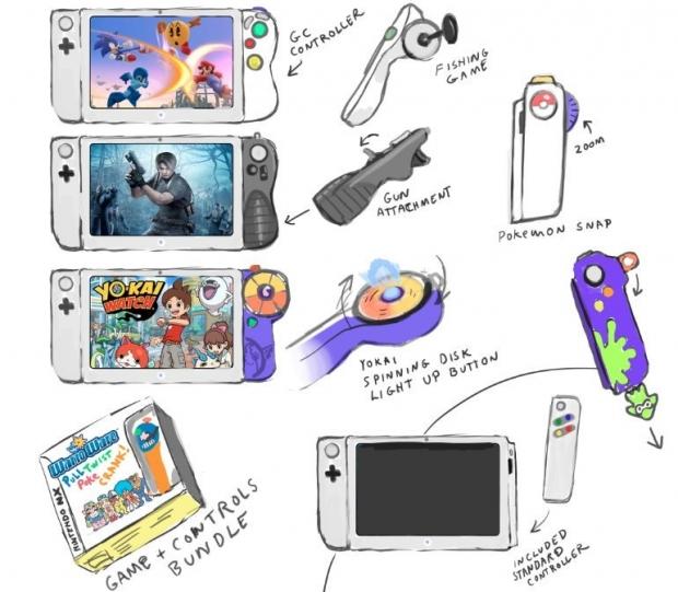 Nintendo Switch Punya Banyak Controller Khusus